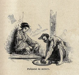 Mirror Polisher, Engraving to Illustrate the Voyage to Japan by Aime Humbert