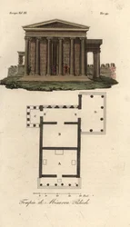 Plan and Elevation of the Erechtheion or Erechtheum, Temple of Neptune, Temple of Minerva Polias with Porch of the Caryatids, and Temple of Pandrosus or Pandrosion
