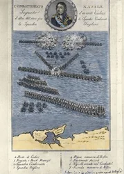 Plan of the Battle of Trafalgar, October 21