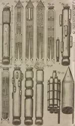 Pyrotechnic Rockets and Instruments, Engraving from Grand Art of Artillery by Casimir Siemienowicz