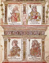Representation of the Page of the Kings