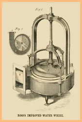 Ross Improved Water Wheel