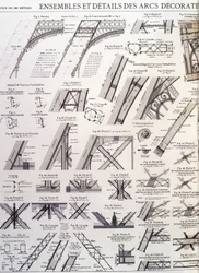 Sets and details of the decorative arches of the Eiffel Tower - industrial design