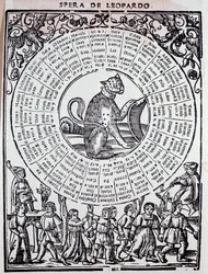 Triumph of Fortune