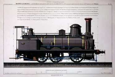Steam locomotive - drawing in the wash