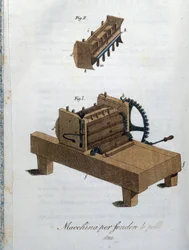 Tannery: machine for splitting skins. Plate taken from 