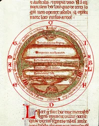 The Earth globe