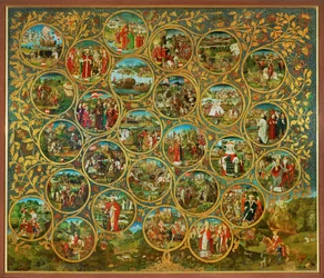 The Family Tree of the Babenberg Margraves and Dukes, First Rulers of Ostarrichi