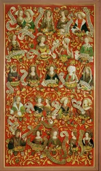 The Family Tree of the Babenberg Margraves and Dukes, First Rulers of Ostarrichi