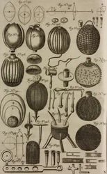 Tools and Materials for Construction of Fireballs, Engraving from Grand Art of Artillery by Casimir Siemienowicz