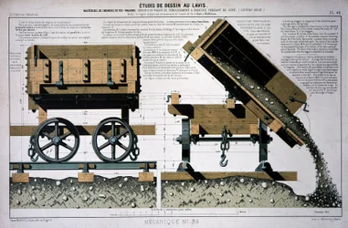 Western Railway Earthmoving Wagon