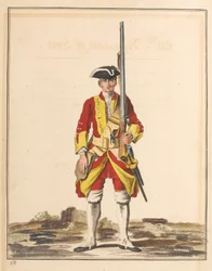 26th Regiment of Foot