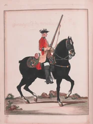 4th Regiment of Dragoons