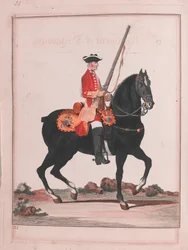 6th Regiment of Dragoons