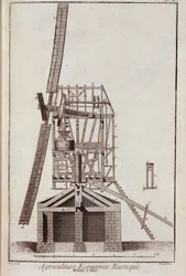 Agricultural economy: windmill - in Encyclopedie by Diderot et d