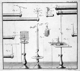 Bottle of Leiden - in 