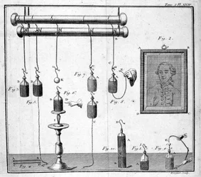 Bottle of Leiden - in 