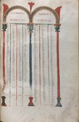 Canonical Tables of the Four Gospels, Canon I