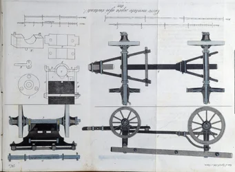 Cart mounted on axles equipped with wheels. Plate drawn from Revue d
