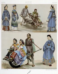 Costumes and Transport in China