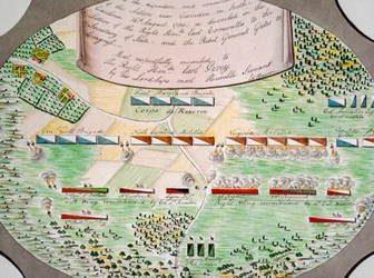 Diagram of Battle Lines of the Battle of Camden, South Carolina, on August 16
