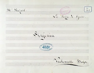 First page of score for the cello in Le nozze di Figaro, opera by Mozart