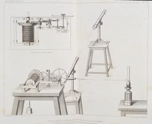 Fizeau