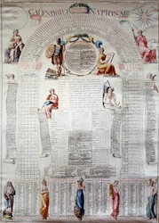 French Revolution: national calendar calculated for thirty years from 31/12/1792. Engraving, 1792. Paris, Musée Carnavalet.