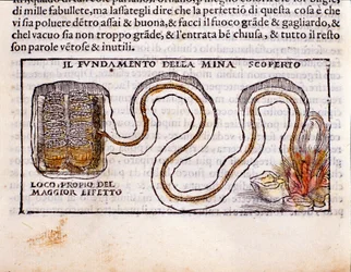 Military strategy: depiction of an underground gallery dug under the foundations of an enemy fortress and installation of explosives. Engraving from the metallurgy milking “De la Pyrotechnia” (or Pirotechnia) by Vannoccio Biringuccio (1480-1539) 1550.