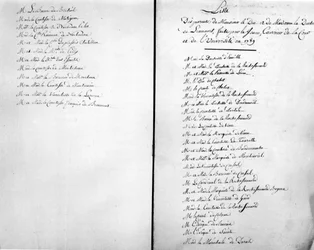 Parents of the Duke de la Rochefoucauld - Family Archives