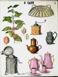 Plate illustrating the different stages of making coffee