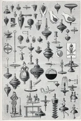 Plate showing a collection of spinners with different shapes and rotation system. Engraving in 
