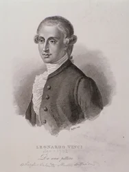 Portrait of Leonardo Vinci (engraving)