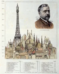 Schema depicting the Eiffel Tower made in 1889 by the engineer Gustave Eiffel compared with other monuments such as the Pyramids of Egypt, the Basilica of St. Peter of Rome, the Hotel des Invalides, the Cathedral of St. Paul of London