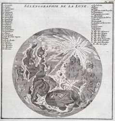 Selenography of the Moon - in “Historical Journey of South America done by Order of the King of Spain by Don George Juan and Don Antoine de Ulloa”, T.2, at C.A. Jombert, Librairie du Roi, Paris