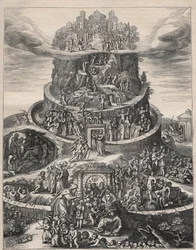 The Tabula of Cebes or The Journey of Human Life (CEBES OF THEBES, Greek philosopher) - traditionally identified with the Cebes of Thebes of Plato