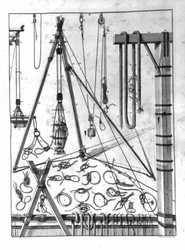 Tools of a Carpenter in the Early 18th Century