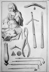 Trepanation of the Skull, Various Instruments