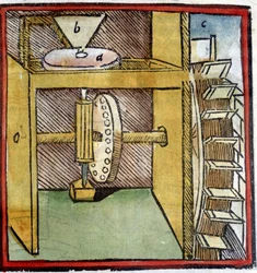 Water mill wheel used to grind the wheat. Representation of a cam shaft (a wooden dowel attached to a rotating shaft). From 