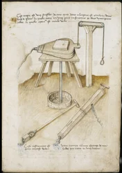 Water pumping instruments