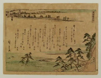 Famous Places of the Tōkaidō