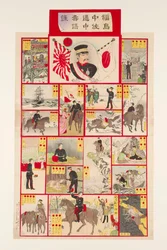 Pictorial Board and Dice Game (sugoroku): Lieutenant Colonel Fukushima on His Route