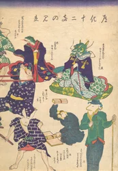 Craftsman by the Twelve Signs of Zodiac