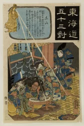 Tokaido Fifty-Three Stations
