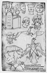 Various Drawings (facsimile copy)