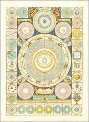 Idea of the Universe