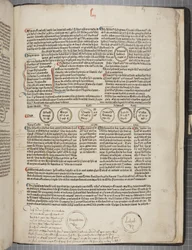 Fol 54 recto, Fasciculus Temporum