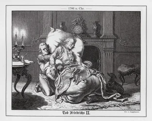 Death of Frederick the Great
