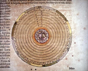 The Ptolemaic System - The Theatre of the World or New Atlas by Guillaume and Jean Blaeu