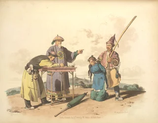 Examination of a culprit